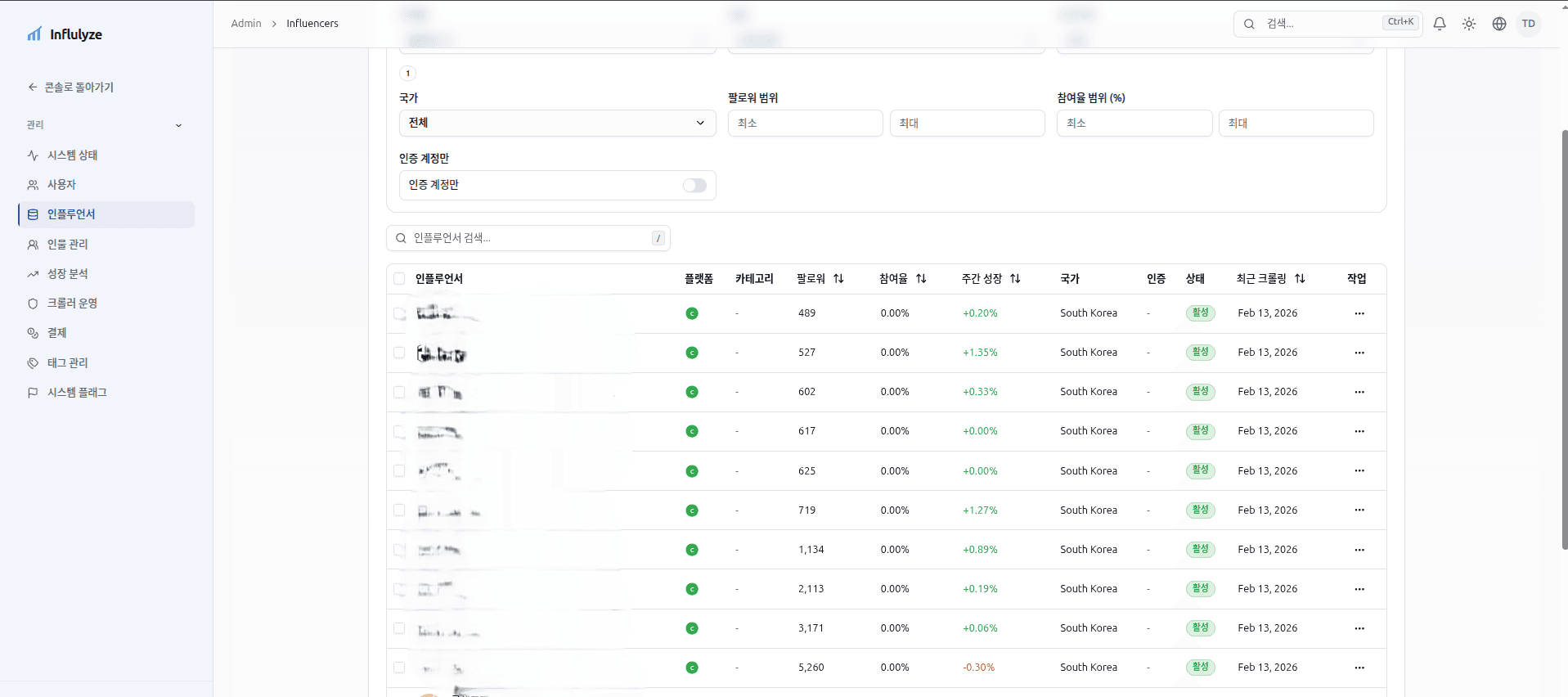 Event Scenario Generation