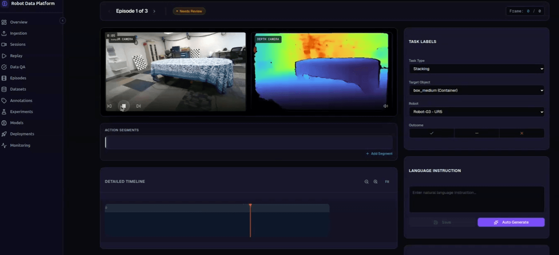 Event Clip Dataset Production